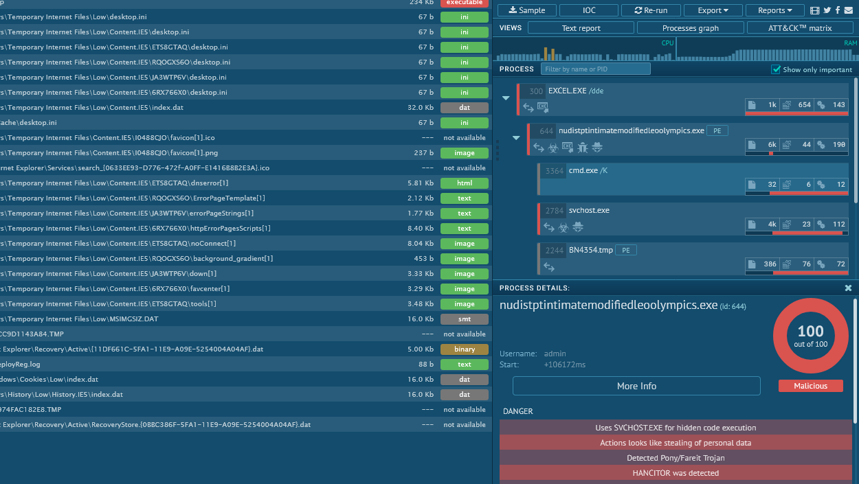 Hancitor analysis in ANY.RUN