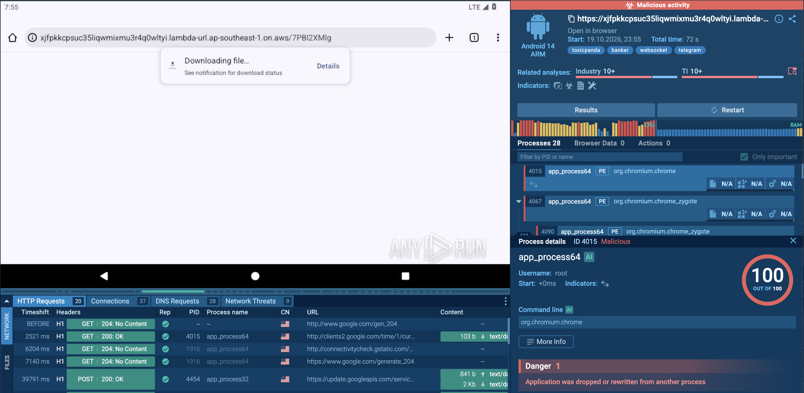 The ToxicPanda sample detonated inside ANY.RUN’s Interactive Sandbox